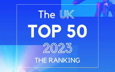 The 2023 Ranking is Out